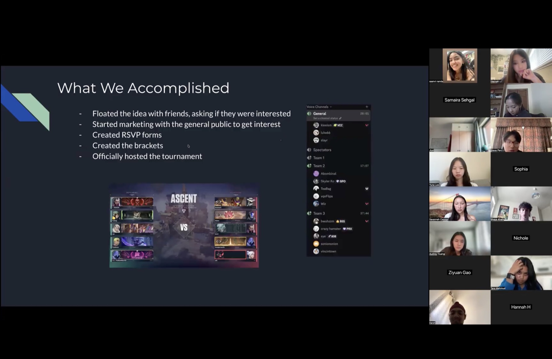 Game Tournament team showing the online competition and participant channels